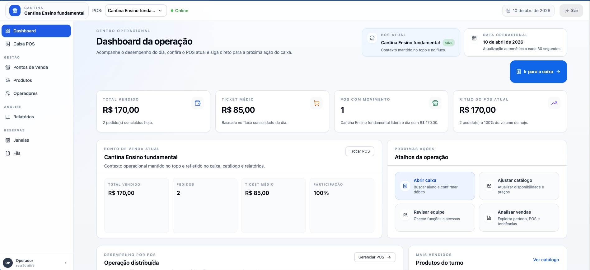 Dashboard do sistema cantinaX para escolas: gestão de caixa, vendas e operadores